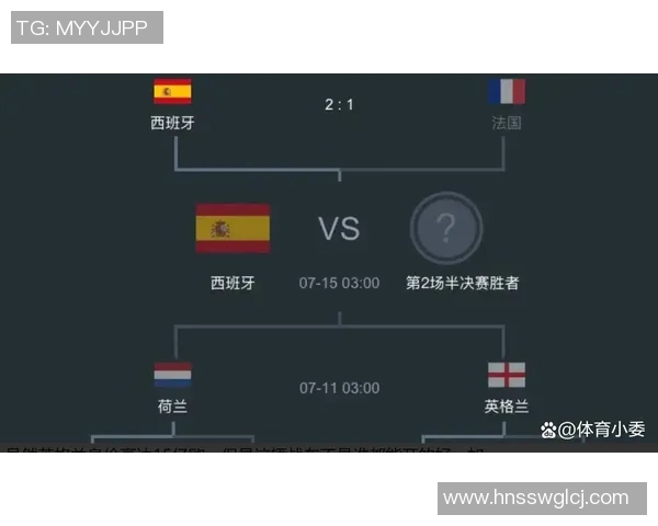 英格兰与意大利对决前瞻及比赛结果预测分析